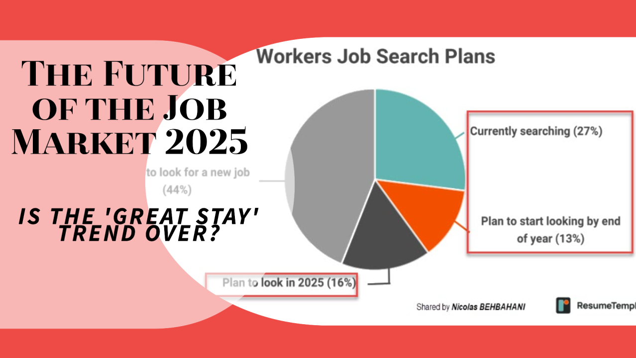 February 2025 U.S. Jobs Report