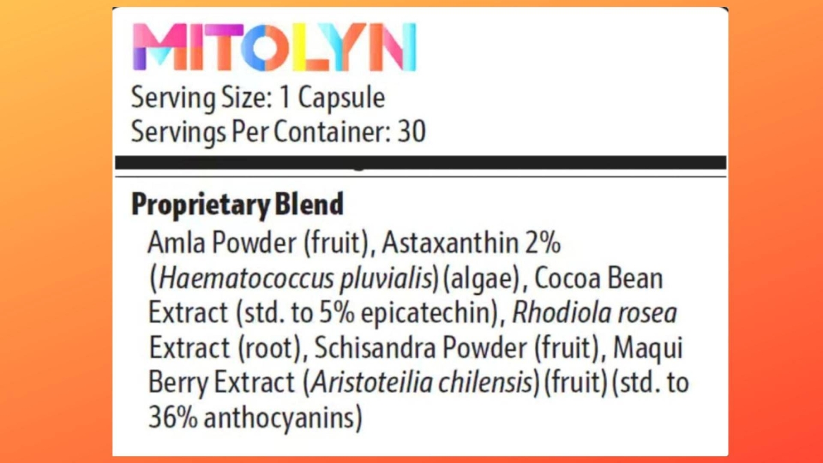 Mitolyn Review 2025 