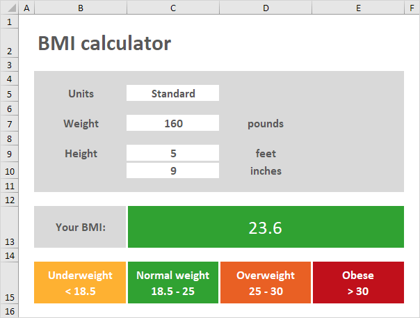 BMI Calculator Online