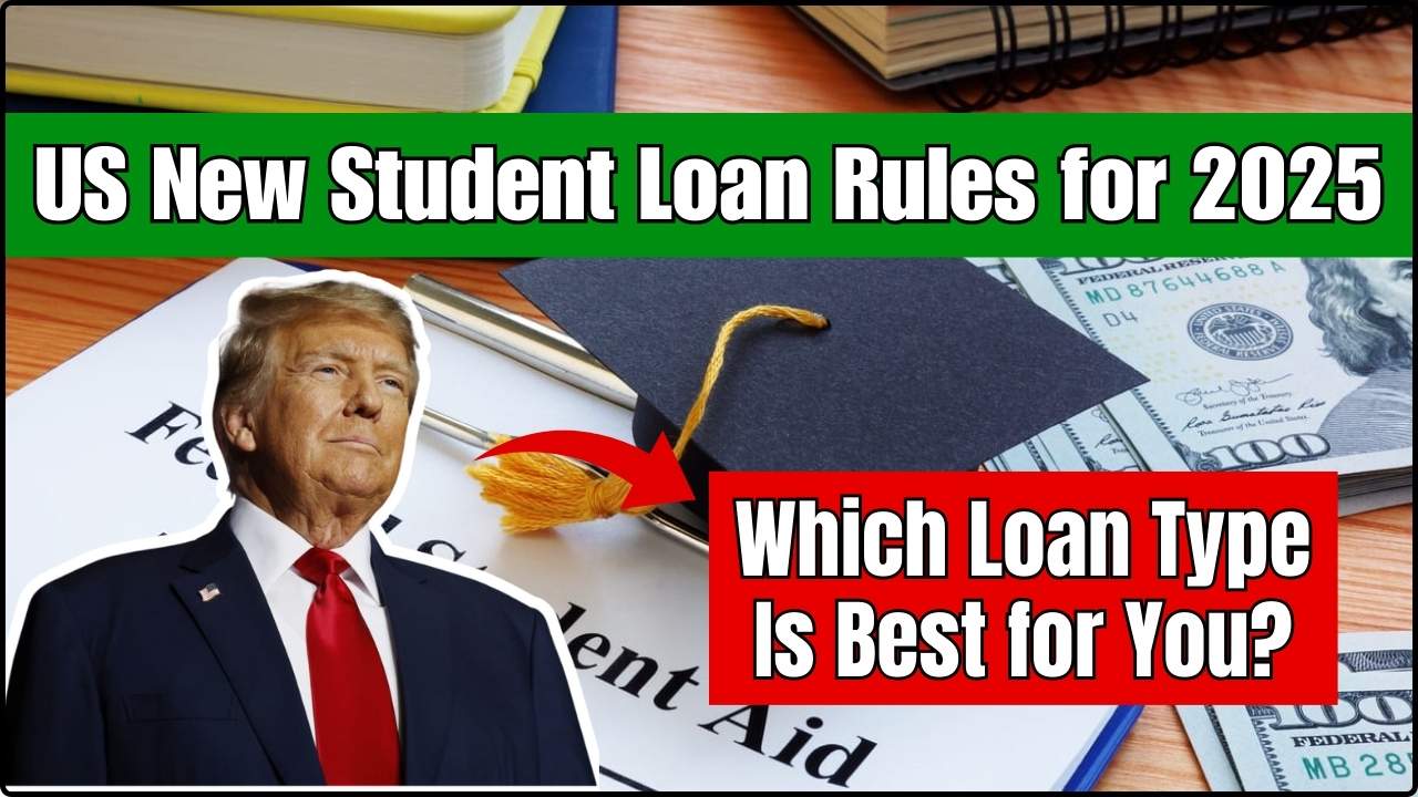 Student Loan Forgiveness in USA