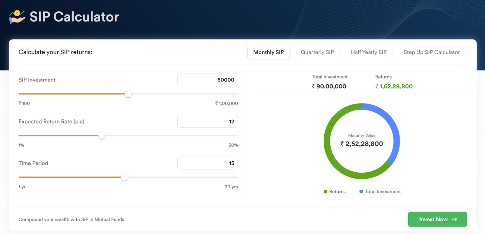 SIP Calculator Online