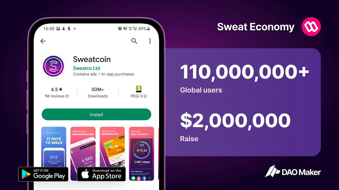 Sweatcoin